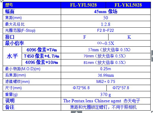 YFL5028-YKL5028内容图.png
