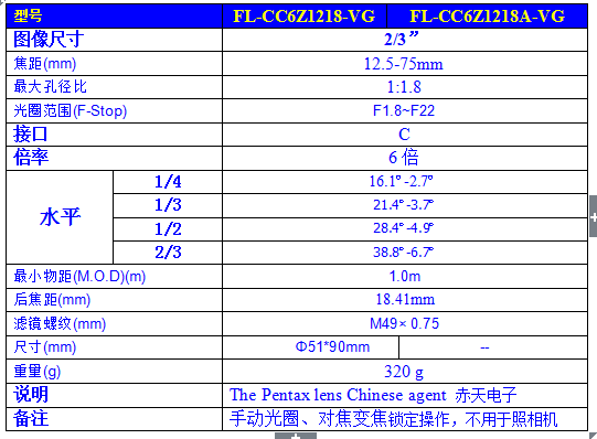 cc6z1218内容图.png