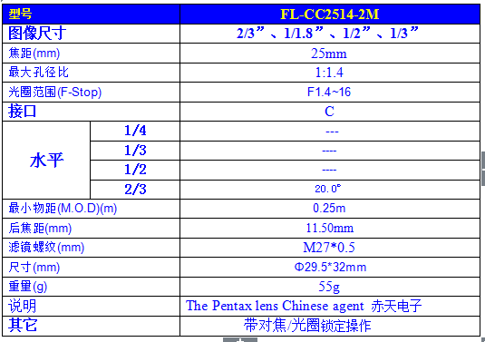 CC2514-2M内容图.png