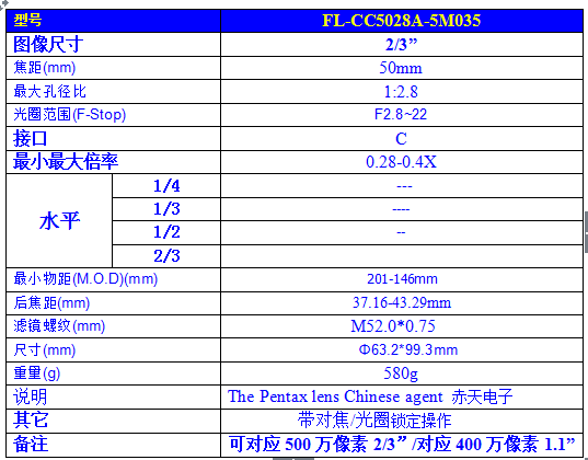 CC5028A-5M035内容图.png