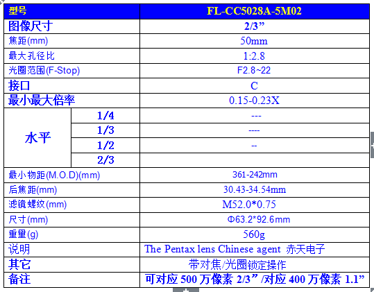 CC5028A-5M02内容图.png
