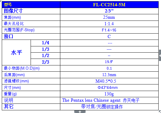 CC2514-5M内容图.png