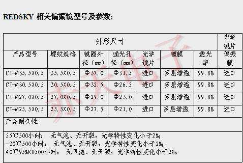 CT-标清多型号表图.jpg