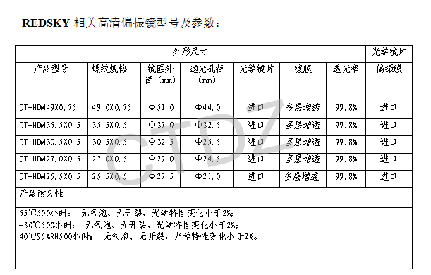 CT-高清多型号表图.png