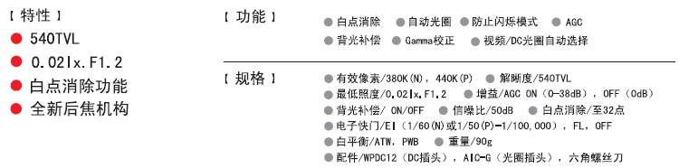 250D2参数图.png