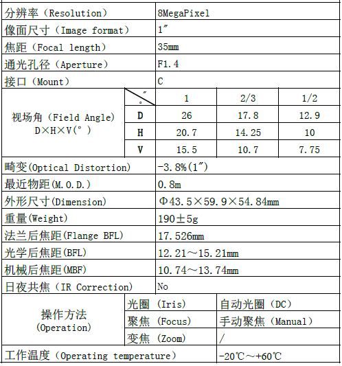 FD3514C表.png