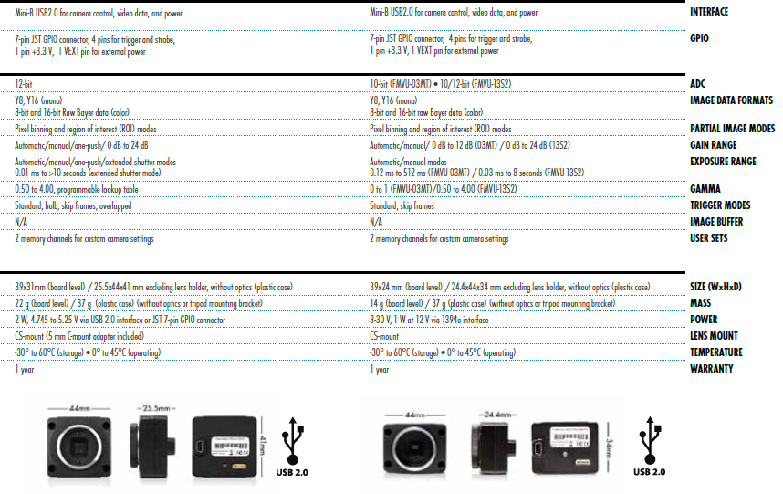 USB2工业相机I图3.png