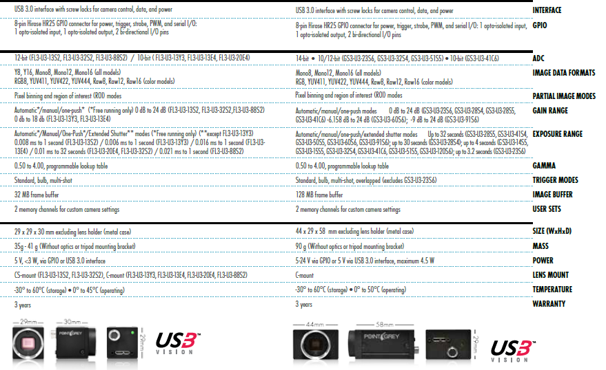 USB3工业相机II图3.png