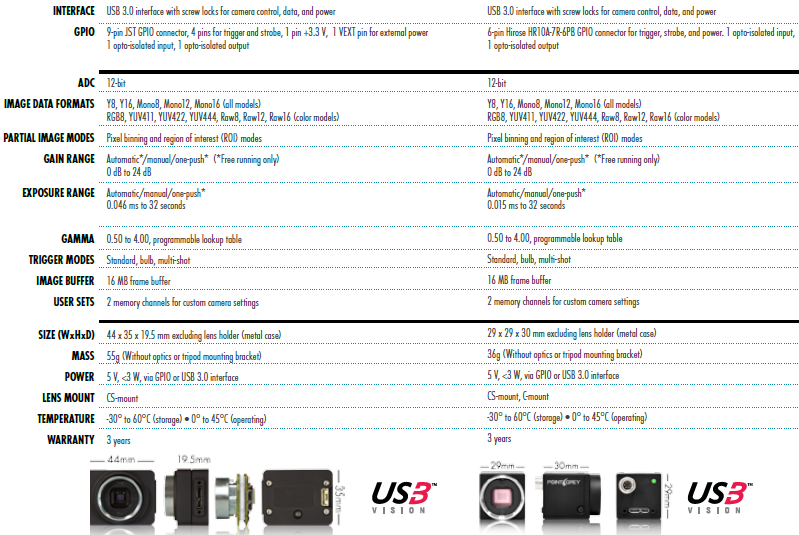 USB3工业相机I图3.png